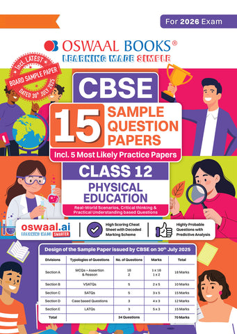 CBSE 15 Sample Question Papers Class 12 Entrepreneurship for 2026 Board Exam (As per CBSE Sample Question Paper issued on 30 July 2025), recommended by 2025 CBSE Toppers with Chapter wise Highly Probable Questions